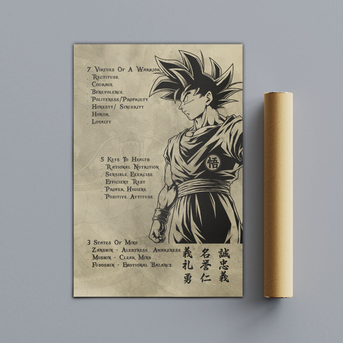 Dragon Ball Canvas Wall Art - DR044 - Goku - 7 Virtues of a Warrior - 5 Keys to Health
