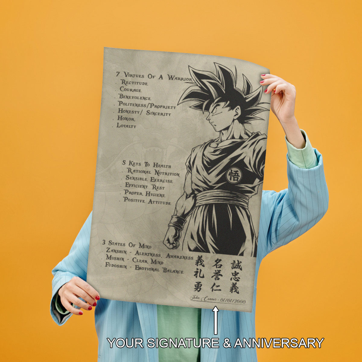 Dragon Ball Canvas Wall Art - DR044 - Goku - 7 Virtues of a Warrior - 5 Keys to Health