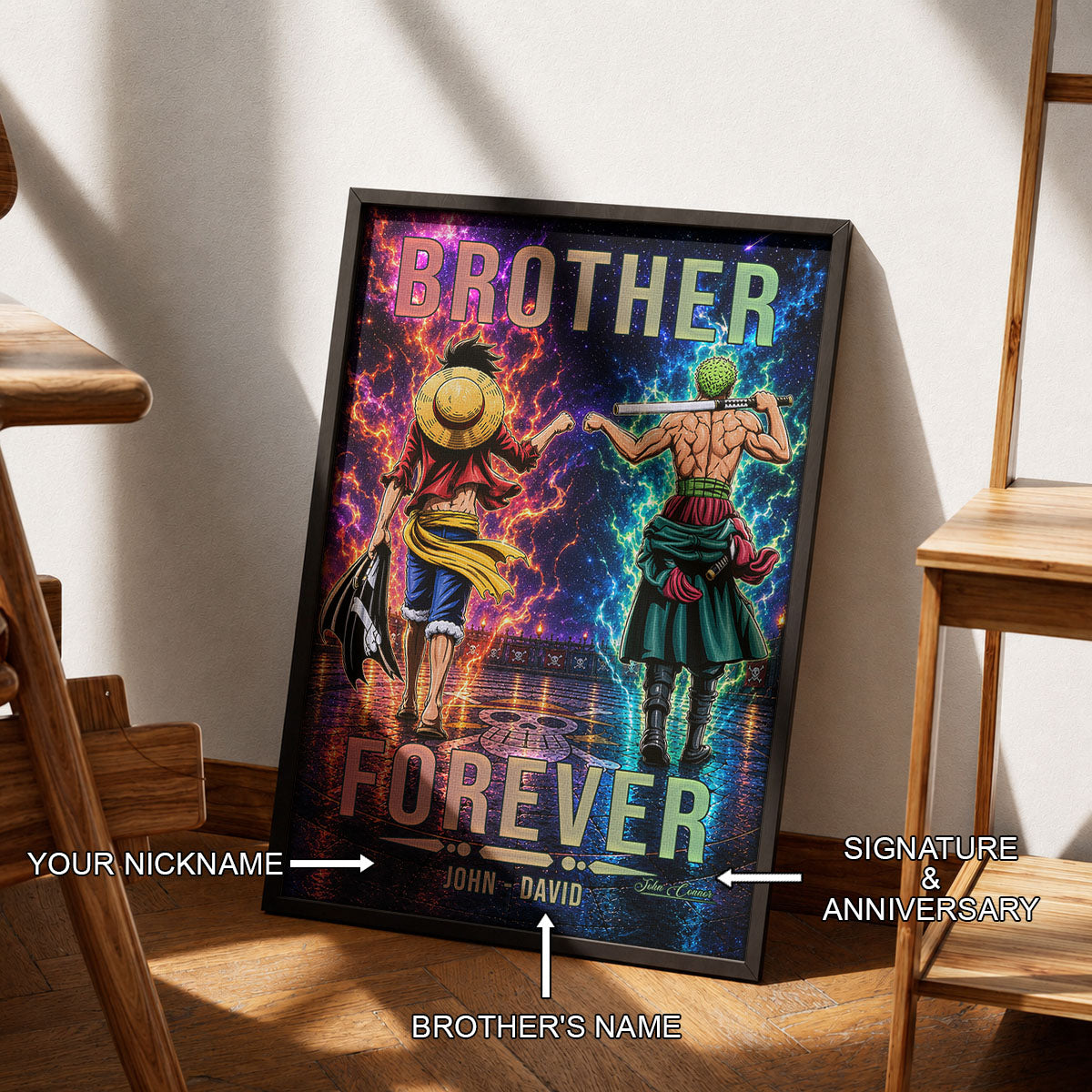 One Piece Canvas Wall Art - OP007 - Monkey D. Luffy - Roronoa Zoro - Brother Forever