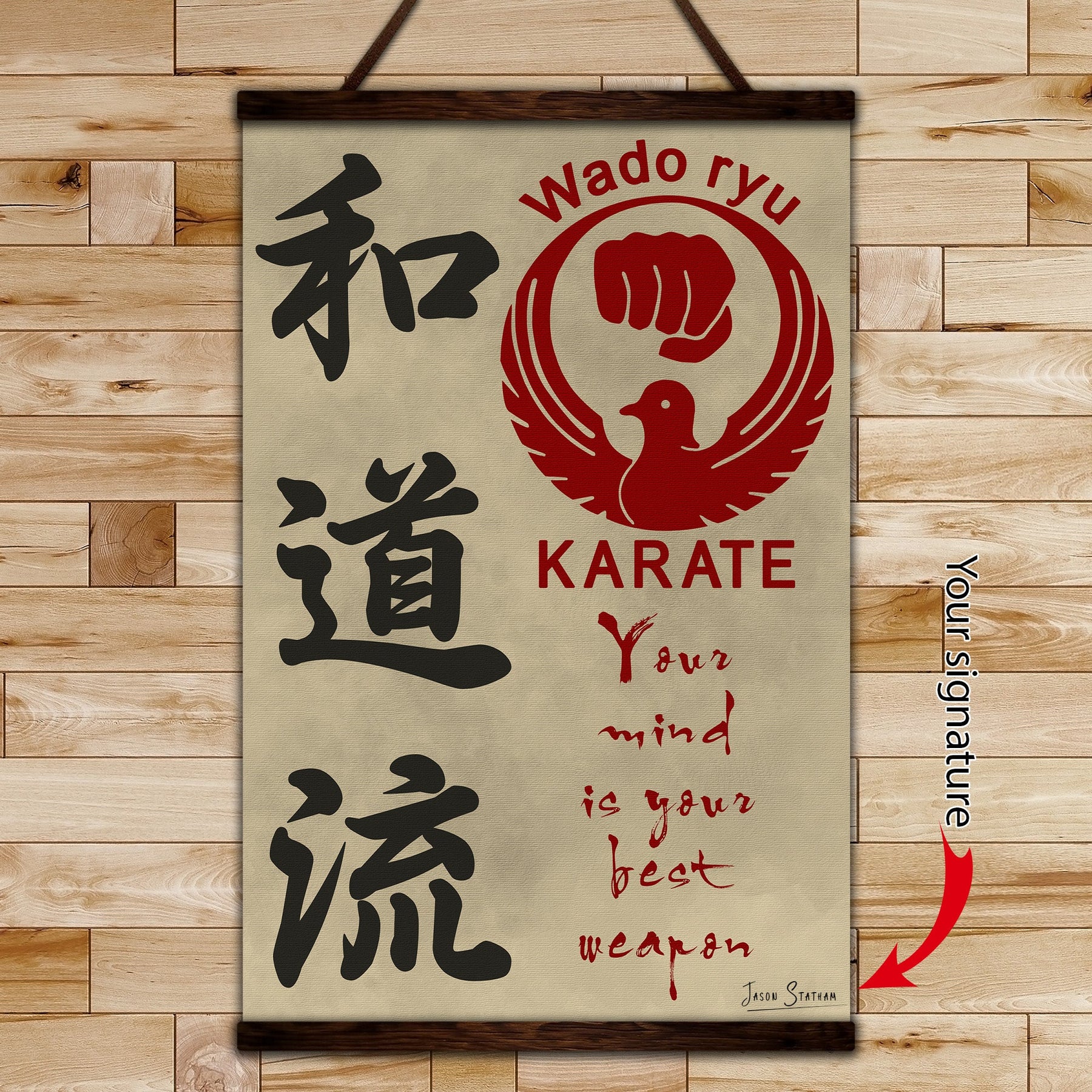 KA038 - Your Mind Is Your Best Weapon - Wado Ryu Karate - Vertical Poster - Vertical Canvas - Karate Poster