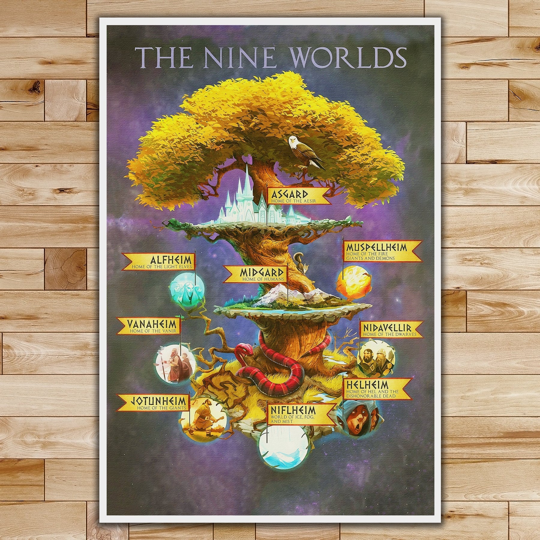 VK008 - Viking Poster - The Nine Worlds - Vertical Poster - Vertical Canvas